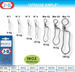 5 Attaches Simples JB