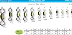 100 Emerillons Super Berkeley Inox