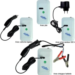 Aerateur Ragot 4 Fonctions