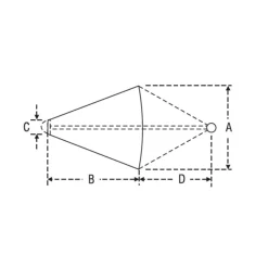 Ancre Marine flottante Lalizas diamètre 190 cm