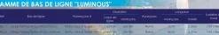 Bas de ligne Deep Fishing Luminous hameçons N°