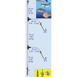 Bas de Ligne Flashmer Surf et à Soutenir