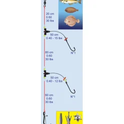 Bas de Ligne Flashmer Surf et à Soutenir