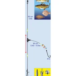 Bas de Ligne Flashmer Surf et à Soutenir