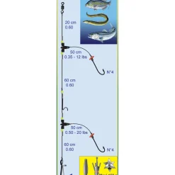 Bas de Ligne Flashmer Surf et à Soutenir