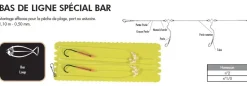 Bas de Ligne Ragot Spécial Bar N° 2