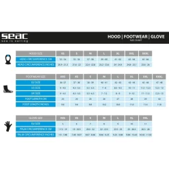 Bottillons Seac sub Basic HD 3mm