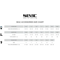 Cagoule Seac sub Standard - 3 mm