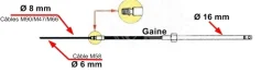 Câble de direction Ultraflex M66