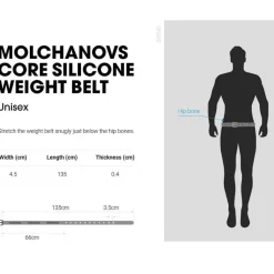 Ceinture Molchanovs Core Silicone Bleu