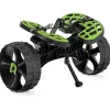 Chariot transport Kayak Railblaza C-Tug