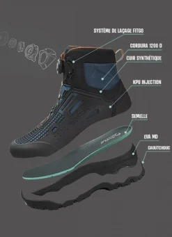 Chaussure de Wading Devaux Rando'Fly System