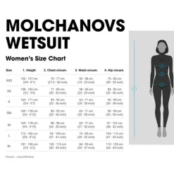 Combinaison apnée Molchanovs Sport Femme Bleu 1.5 mm