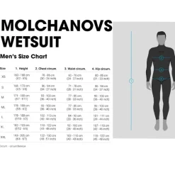 Combinaison apnée Molchanovs Sport Homme Bleu 1.5 mm