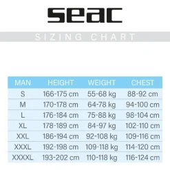 Combinaison Plongée Snorkeling Seac Relax Homme 2.2 mm