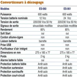 Convertisseur de tension Navicom 12/220V - 600W