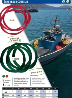 Echeveau nylon Powerline rouge 500 m