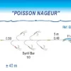 Ecoline Traine Bateau Eco poiss Nageur + Kit