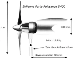 Eolienne ATMB 400