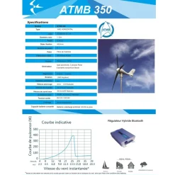 Eolienne ATMB 350