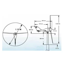 Eolienne ATMB 350