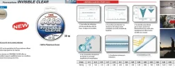 Fluorocarbone Asso Invisible Clear 30 m
