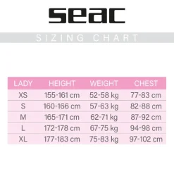 Gilet plongée Seac Femme - 2.5mm