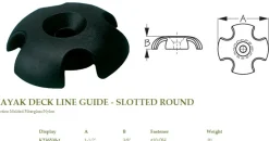 Guide ligne de pont