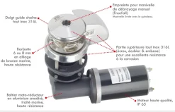 Guindeau électrique vertical sans poupée Plastimo