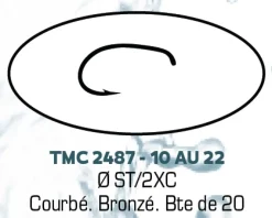 Hameçons mouche TMC 2487