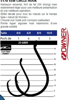 Hameçons simples Owner SSW Circle Hook Medium 5178
