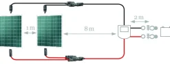 Kit de connexion parallèl - Uniteck - MC4
