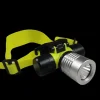 Lampe Frontale Cape Horn