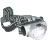 Lampe frontale Lalizas à LED
