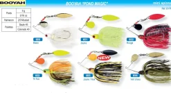 Leurre Booyah Pond Magic  5 g