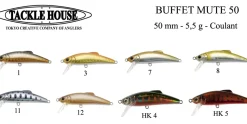 Leurre Coulant Tackle House Buffet Mute 50 mm - 5.5 g