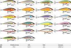 Leurre Rapala Countdown Elite