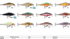 Leurre Rapala Shadow rap Solid shad