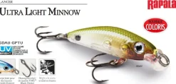 Leurre Rapala Ultra Light Minnow 4 cm 3 gr
