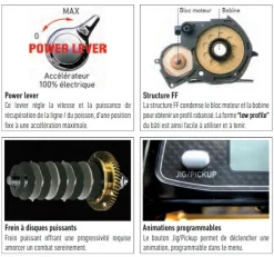Moulinet Electrique Daiwa Tanacom 500 U