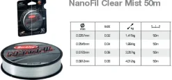 Nanofil Berkley Clear Mist 50 m