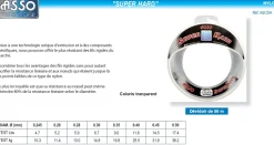 Nylon Asso Super Hard 50 m 50/100