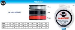 Nylon Flashmer Amnesia Noir 100 m