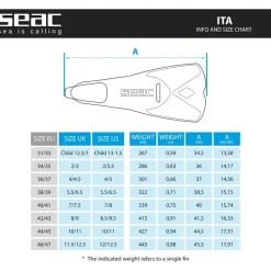 Palmes natation Seac-Sub Ita Noir
