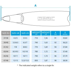 Palmes Seac Sub L-30 Noir