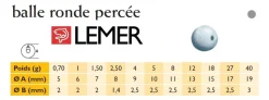 Plombs balles rondes percées Lemer