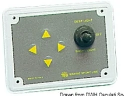 Projecteur télécommandé Osculati Mega-Xenan avec source lumineuse au XENON