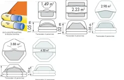 Radeau de survie Plastimo Transocean - hauturier - 6 personnes - Sac