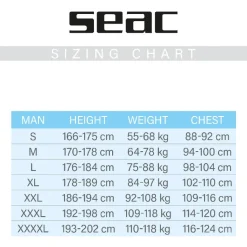 Shorty néoprène Plongée Snorkeling Seac Ciao Homme 2,5mm