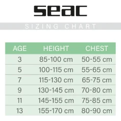 Shorty Seac sub Fille Dolphin Court - 1,5 mm